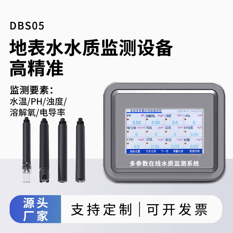 地表水水質(zhì)監(jiān)測參數(shù)（水溫、ph、溶解氧、濁度、電導(dǎo)率）