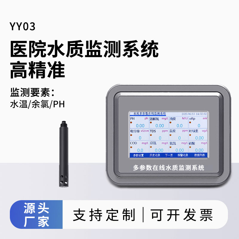 醫(yī)院水質(zhì)監(jiān)測參數(shù)（水溫、余氯、ph）