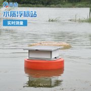 水質浮標站:便攜式移動在線水質監(jiān)測系統(tǒng)